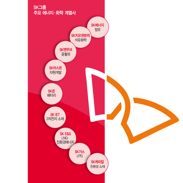 SK이노베이션, 한국거래소 공시우수법인 선정… 투명한 소통 노력 인정받아 썸네일 이미지