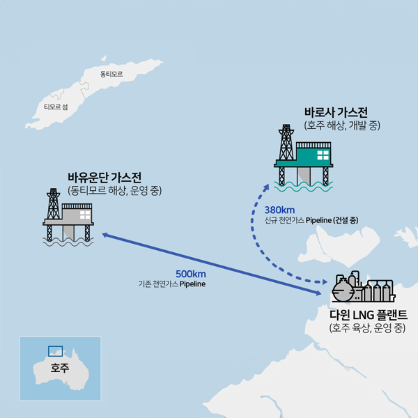 Market Analysts Highlight SK Innovation’s Expansion of the LNG Value Chain: “A Key Driver for Enhancing Corporate Value” 썸네일 이미지