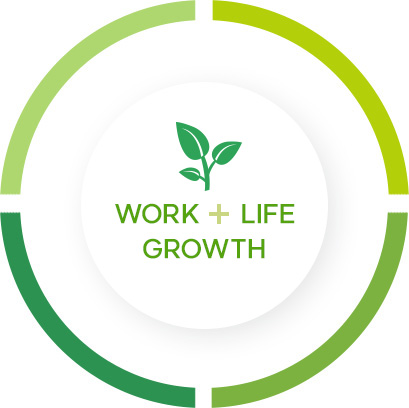 WORK + LIFE GROWTH