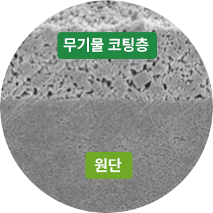 무기물 코팅층+원단단