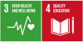 3. Good Health and Well-Being, 4. Quality Education