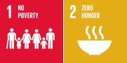 1. NO POVERTY, 2. ZERO HUNGER